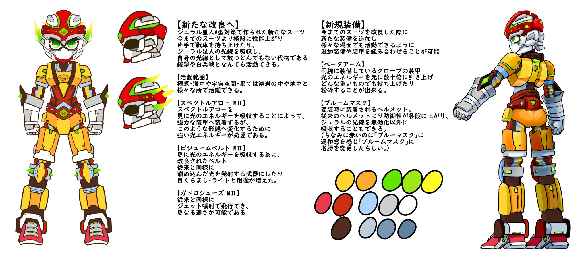 Note | Submarin